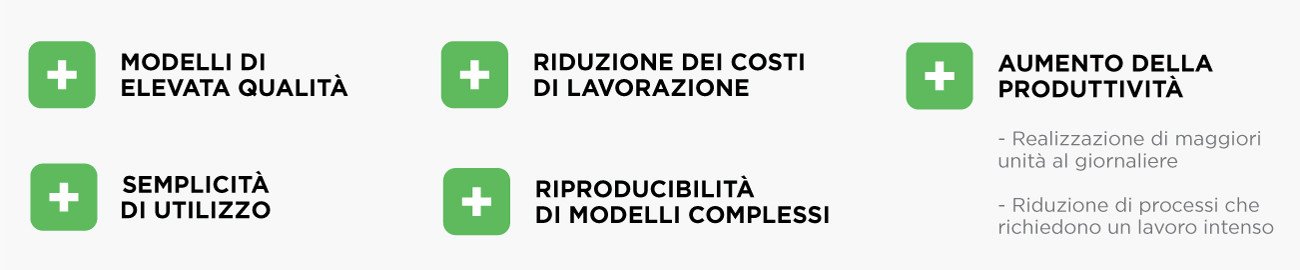 metodo-cad-cam-processo-stampa-3d-scanner-intraorale-banco-odontoiatria-dentale-3ditaly-formlabs